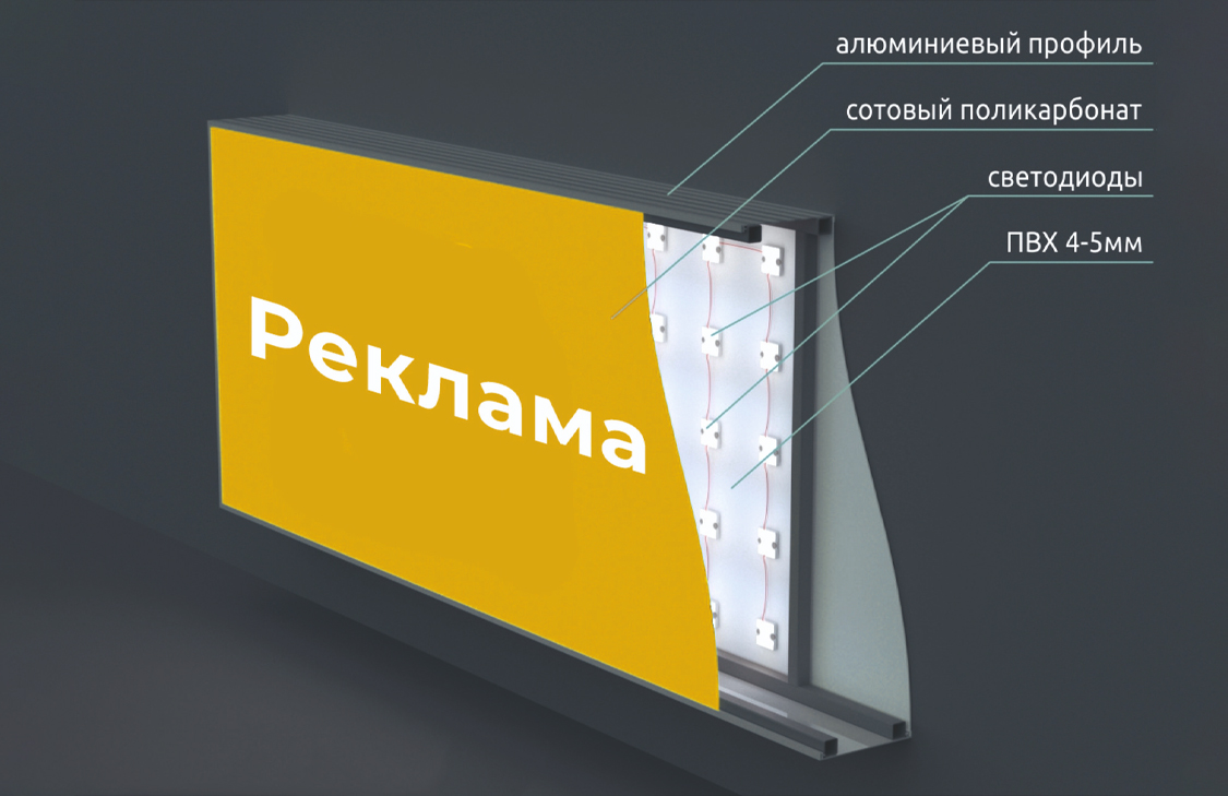 Светодиодный короб